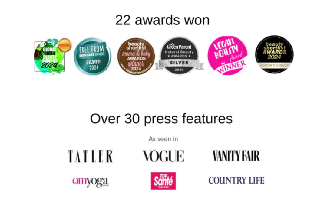 Anara Skincare Award Wins and As Seen In Features